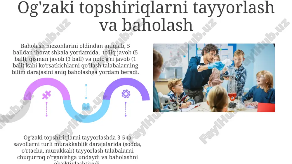 tabiiy fanlarni o'qitishning og'zaki metodi - Page 5