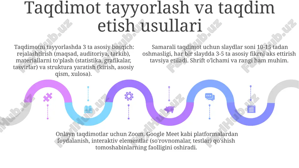taqdimot tayyorlash va o'tkazish usullari va vositalari - Page 5