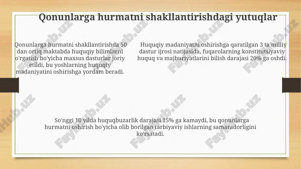 axloqiy qadriyatlarning zaifligi oilaviy tarbiyaning zaifligi va ota-onalarning 45% i axloqiy qadriyatlarni bolalarga yetkazishda qiyinchiliklarga duch kelmoqda, bu esa ijtimoiy muammolar sonining ortishiga sabab bo'ladi. axloqiy qadriyatlarning sustlashuvi, ayniqsa, yoshlar orasida, 30% ga yaqin o'sgan ijtimoiy tarmoqlar ta'sirida kuzatilmoqda, bu esa shaxsiy mas'uliyat hissining pasayishiga olib keladi. axloqiy qadriyatlarning sustlashuvi, ayniqsa, yoshlar orasida, 30% ga yaqin o'sgan ijtimoiy tarmoqlar ta'sirida kuzatilmoqda, bu esa shaxsiy mas'uliyat hissining pasayishiga olib keladi. e'tiboringiz uchun rahmat @taqdimot_robot image3.png image4.png