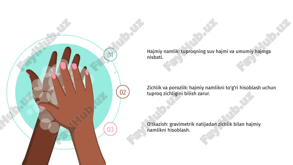 tabiiy namlikni aniqlash qurilmalari - Page 5
