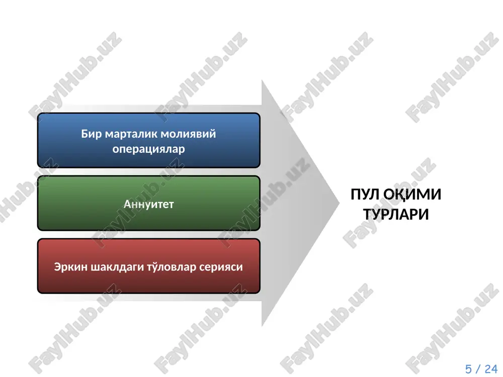 = ´ - = - = nr pv fv 4 , 169 ) 1 , 0 1 ( 100 ) 1 ( 5 = - = - = n r pv fv ) 1 ( r k t pv fv + ´ = k t r pv fv ) 1 ( + ´ = ) 1 ( r k t pv fv - = k t r pv fv ) 1 ( - = ) 1 ( ) 1 ( nr pv r m n m pv fv + ´ = + ´ = mn m r pv fv ) 1 ( + ´ = ) 1 ( ) 1 ( nr pv m r nm pv fv - = - = nm m r pv fv ) 1 ( - = ) ... 1 ( 2 2 1 1 k k r n r n r n pv fv …