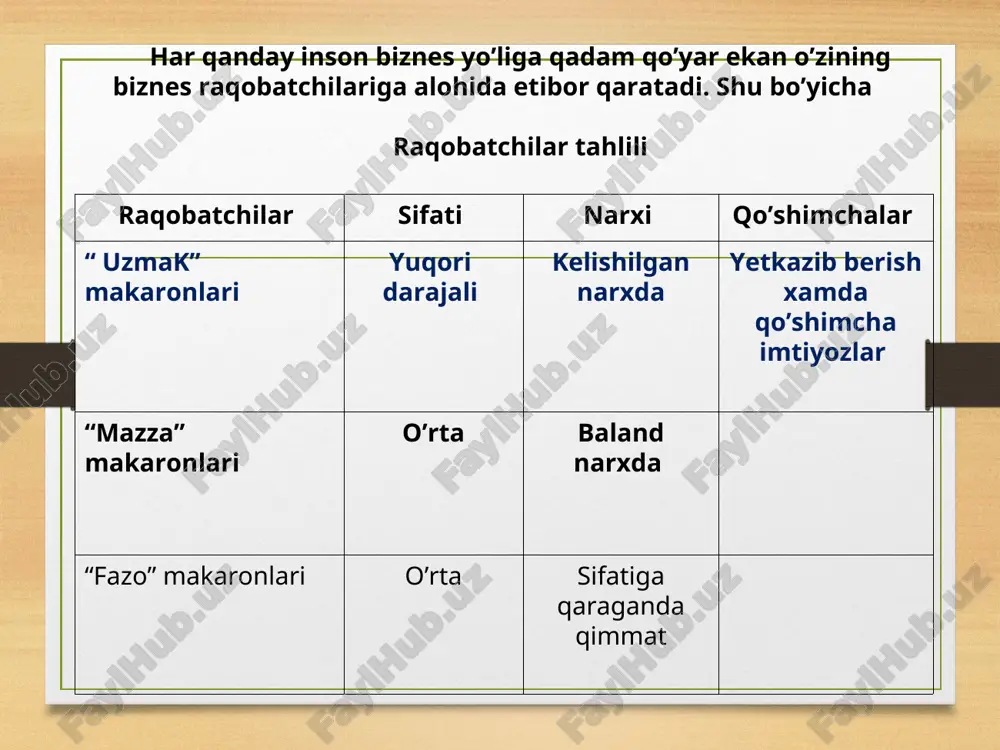 makaron ishlab chiqarish bo’yicha - Page 5