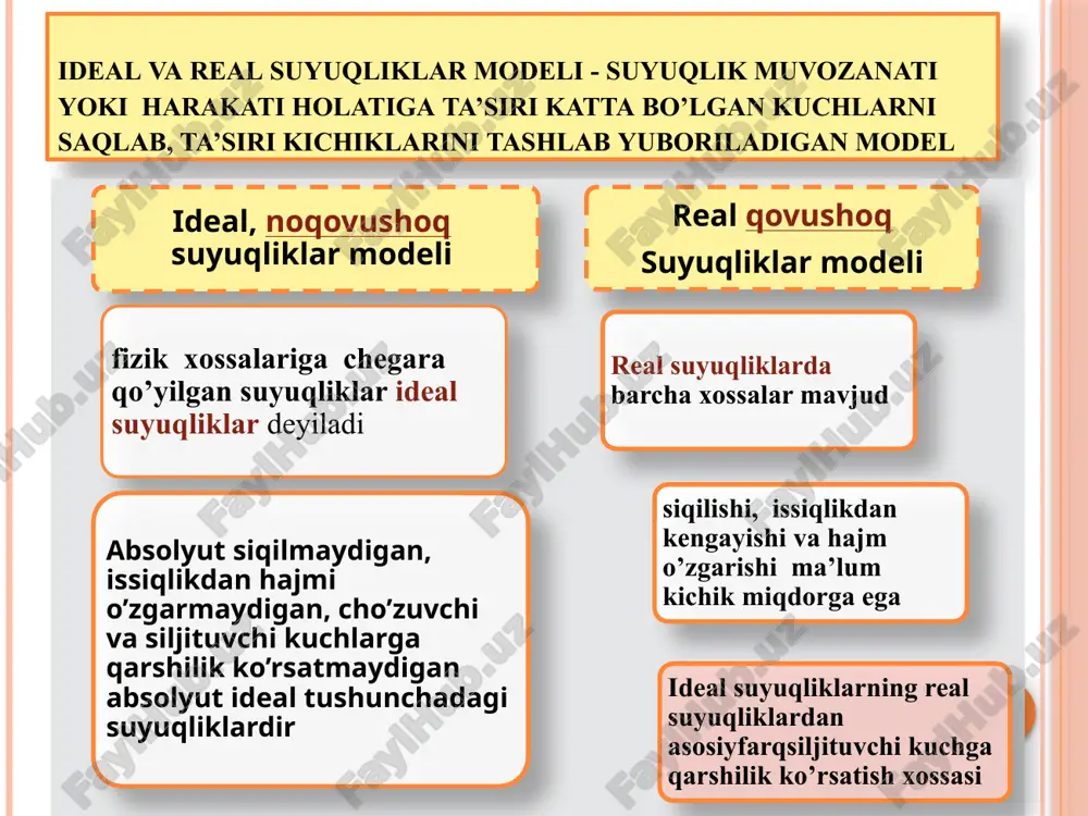 gidrostatik bosim va uning xossalari. tinch xolatdagi suyuqlikning - Page 5