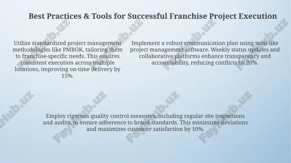 franchizing and project management presentation - Page 5