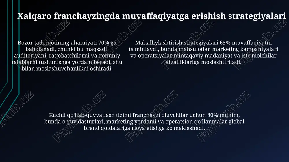 international franchizing - Page 5
