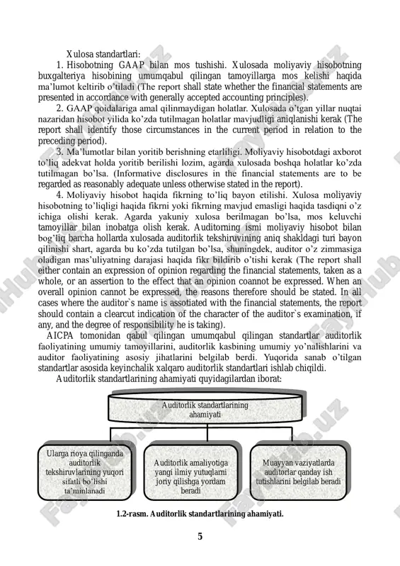 udit standartlari – xas (international standards of auduting – isas) buxgalterlarning xalqaro federatsiyasi bxf (international federation accountants – ifac) tarkibidagi auditorlik amaliyoti bo’yicha xalqaro komitet – aaxk (international auditing practice committee - iapc) tomonidan ishlab chiqiladi. ifac 1977 yil 7 oktyabrda tashkil topgan. ushbu federatsiyaga dunyodagi 100 dan ortiq mamlakatlarning, shu jumladan, o’zbekistonning ham, milliy buxgalterlik jamoat tashkilotlari a’zo bo’lib kirgan. xalqaro audit standartlariga muvofiq auditorlik faoliyatining asosiy tamoyillari quyidagilardan iborat: halollik, haqqoniylik, mustaqillik, maxfiylik va puxta bilimga egalik (kompetentlilik). standartlashtiriladigan har bir ob’ekt bo’yicha 100 ta raqam (pozitsiya) berilgan. standartlash ob’ektlari 11 ta bo’lgani uchun jami 1100 standart ishlab chiqilishi mumkin. amaliyotda bunday miqdordagi standartlar uchun ehtiyoj bo’lmaganligi sababli ularning ko’pchiligidan foydalanilmaydi. masalan, «rejalashtirish» (300-399) deb nomlangan standartlash ob’ekti uchta standartdan iborat: 300-«rejalashtirish», 310-«biznesni bilish», 320-«auditda muhimlik». demak, rejalashtirish masalalari bo’yicha yana 7 ta standart qabul qilish mumkin. bundan tashqari, har bir standartga 10 tagacha substandart ochish mumkin. xalqaro …