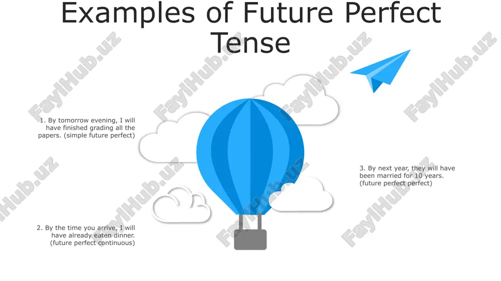 defining future perfect tense - Page 5
