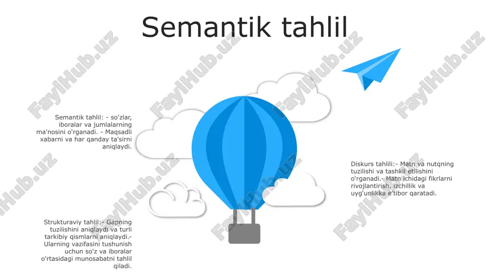 ingiliz tilida soʻzlar tarkibini tahlil qilish - Page 5