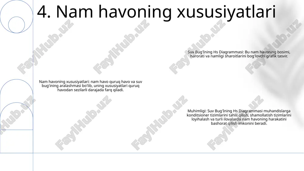 suv bug'ining hs diagrammasi - Page 5