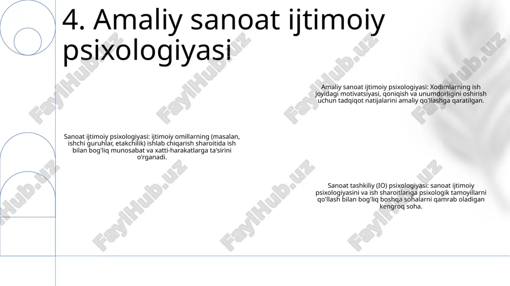 sanoat ijtimoiy psixologiyasi - Page 5