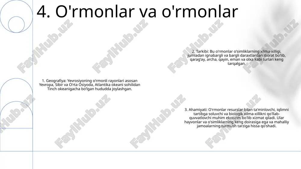 yevrosiyo tabiiy geografik o'lkalari - Page 5
