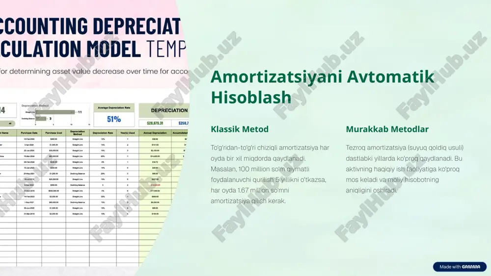uzoq muddatli aktivlar hisobini avtomatlashtirish - Page 5