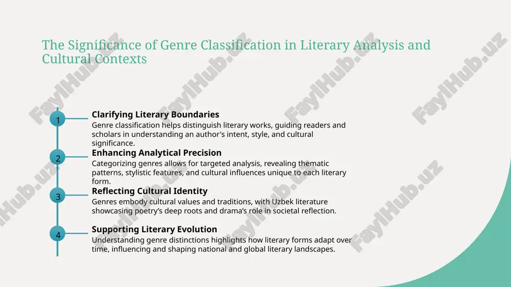 major literary genres - Page 5