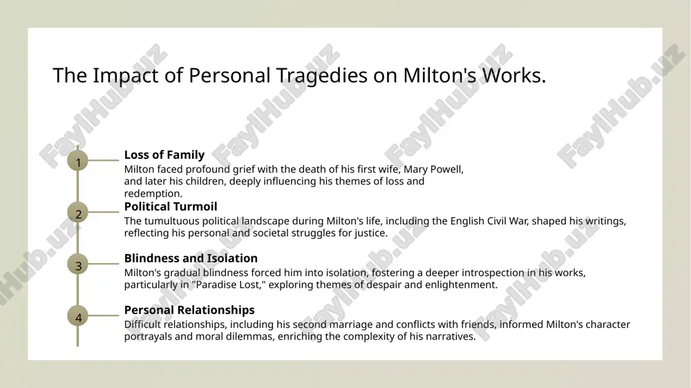 rs to reflect on their ethical responsibilities, emphasizing that moral choices resonate beyond individual lives. the interplay of free will and divine justice in human struggle. 1 free will defined in "paradise lost," free will represents humanity's capacity to make choices. milton illustrates this through adam and eve's decisions, emphasizing personal agency. 2 divine justice explained divine justice in milton's epic reflects god's moral order. it serves as a counterbalance to free will, ensuring that choices have consequences, shaping human experiences. 3 human struggle illustrated the interplay of free will and divine justice highlights human struggle. characters face dilemmas, showcasing the tension between autonomy and moral accountability in their fates. the lasting influence of milton's themes on subsequent literature. john milton's "paradise lost" has profoundly influenced subsequent literature, inspiring works that grapple with themes of free will and moral ambiguity. notable authors like william blake and john bunyan drew from …