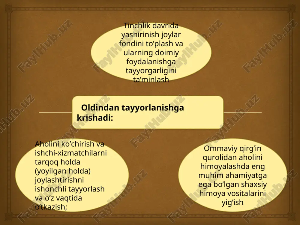 ioaktiv moddalar kirishi oldini olish uchun eshiklar o’rnatiladi yoki qo’shimcha shchitlar qo’yiladi.  e’tiboringiz uchun rahmat  image3.png image4.jpeg image5.jpeg image6.jpeg image7.jpeg image8.png image9.png image10.jpeg image11.jpeg image12.jpeg