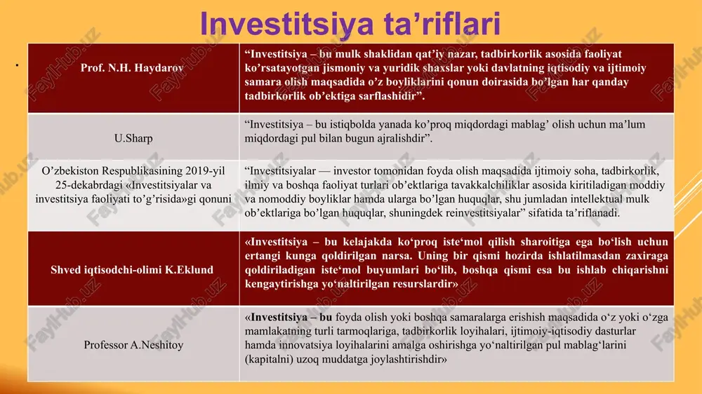dan mol-mulk va aksiyalar (ulushlar) sotib olish yo‘li bilan ishtirok etish; o‘zbekiston respublikasi rezidentlari tomonidan emissiya qilingan qimmatli qog‘ozlarni, jumladan qarz majburiyatlarini olish; konsessiyalarni olish, shu jumladan tabiiy resurslarni qidirish, o‘zlashtirish, qazib olish yoki ulardan foydalanishga doir konsessiyalarni olish, shuningdek mahsulot taqsimotiga oid bitimlarda ishtirok etish; mulk huquqini, shu jumladan intellektual mulk obyektlariga bo‘lgan mulk huquqini, mualliflik huquqlarini, patentlar, tovar belgilari, foydali modellar, sanoat namunalari, firma nomlari va nou-xau, ishchanlik obro‘sini (gudvillni), shuningdek savdo va xizmat ko‘rsatish sohasi obyektlariga bo‘lgan mulk huquqini ular joylashgan yer uchastkalari bilan birgalikda olish; yer uchastkalariga egalik qilish va ulardan foydalanish (shu jumladan ijara asosida egalik qilish va foydalanish) hamda boshqa tabiiy resurslarga egalik qilish va ulardan foydalanish huquqini olish. investitsiya resurslari jumlasiga quyidagilar kiradi: pul mablag‘lari (shu jumladan chet el valyutasi) va boshqa moliyaviy mablag‘lar, shu jumladan kreditlar, paylar, ulushlar, aksiyalar va boshqa qimmatli qog‘ozlar; ko‘char va ko‘chmas mol-mulk (binolar, inshootlar, uskunalar, mashinalar va …