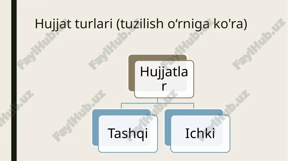 hujjatturlarivaxususiyatlari - Page 5