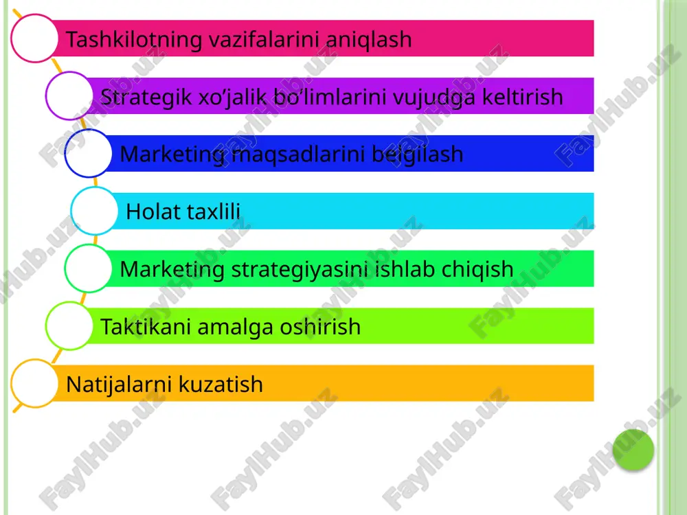 marketing rejasi - Page 5