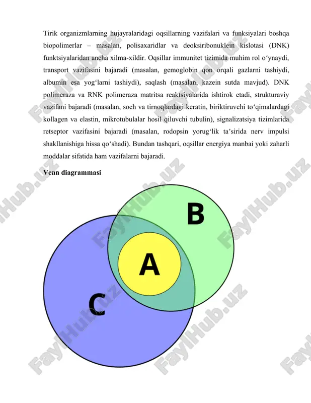 t qiladi. to‘qimalar, mushaklar va fermentlarning tarkibiga kiradi. sog‘lom o‘sish va rivojlanish uchun muhim ahamiyatga ega. testlar: 1. oqsillar qanday moddalardan tashkil topgan? a) uglerod, vodorod, kislorod, azot, oltingugurt b) uglerod, vodorod, kislorod c) faqat azot va kislorod d) faqat uglerod va vodorod 2. oqsillar organizmda qanday asosiy vazifani bajaradi? a) energiya manbai bo‘lish b) qurilish materiali bo‘lish c) suvni saqlash d) issiqlik ajratish 3. quyidagilardan qaysi biri oqsil manbasi hisoblanadi? a) yog‘lar b) non mahsulotlari c) go‘sht va tuxum d) shakar 4. oqsillar parchalanganda qanday moddalar hosil bo‘ladi? a) yog‘ kislotalari b) aminokislotalar c) monosaxaridlar d) nuklein kislotalar 5. oqsillar tanqisligi inson organizmida nimalarga olib keladi? a) qon bosimi pasayishiga b) immunitetning zaiflashishiga c) soch to‘kilishiga d) modda almashinuvining buzilishiga image1.jpeg image2.png image3.png