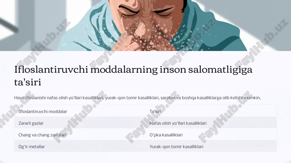 havoning ifloslanishiga taʼsir etuvchi omillar - Page 5