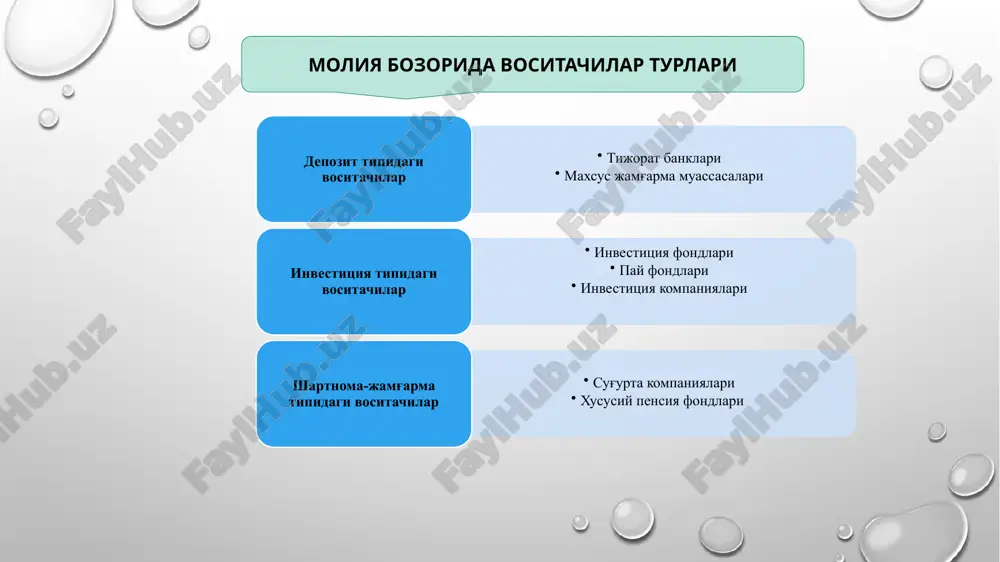 lar asosida amalga oshirilgan bitimlardan olingan pul mablag'lari broker tomonidan bankda ochiladigan aloxida bank xisob raqam(lar)ida (maxsus brokerlik xisob raqamida) saqlanishi kerak. broker maxsus brokerlik xisob raqam(lar)ida turgan xar bir mijozning pul mablag'larining xisobini yuritishga va mijozga xisobot berishga, shuningdek, topshirig'i buyicha aktsiyasiga egalik qilayotgan shaxs bilan tuzilgan shartnomaga muvofiq va uning topshirig'i bilan qimmatli qog'ozlar bo'yicha operatsiyalar va bitimlarni amalga oshirishga majbur. muayyan qimmatli qog'ozlarni sotib olish va/yoki sotish narxlarini oshkora e'lon qilish hamda ushbu qimmatli qog'ozlarni e'lon qilingan narxlari bo'yicha sotib olish va/yoki sotish majburiyatini olish yo'li bilan o'z nomidan va o'z hisobidan qimmatli qog'ozlarga doir oldi-sotdi bitimlarini tuzish dilerlik faoliyati hisoblanadi. qimmatli qog'ozlar bo'yicha dilerlik faoliyatini amalga oshiruvchi qimmatli qog'ozlar bozorining professional katnashchisi diler deb nomlanadi. investitsiya maslaxatchisi qimmatli qog'ozlar bozorini va uning ishtirokchilarini taxlil etish va istikbolini aniklash, moliyaviy vositalarni (moliyaviy majburiyatlarni) ekspertiza kilish, ishlab chikish va tavsiya etish bo'yicha xizmatlar ko'rsatish, qimmatli qog'ozlar chikarish, ularni …
