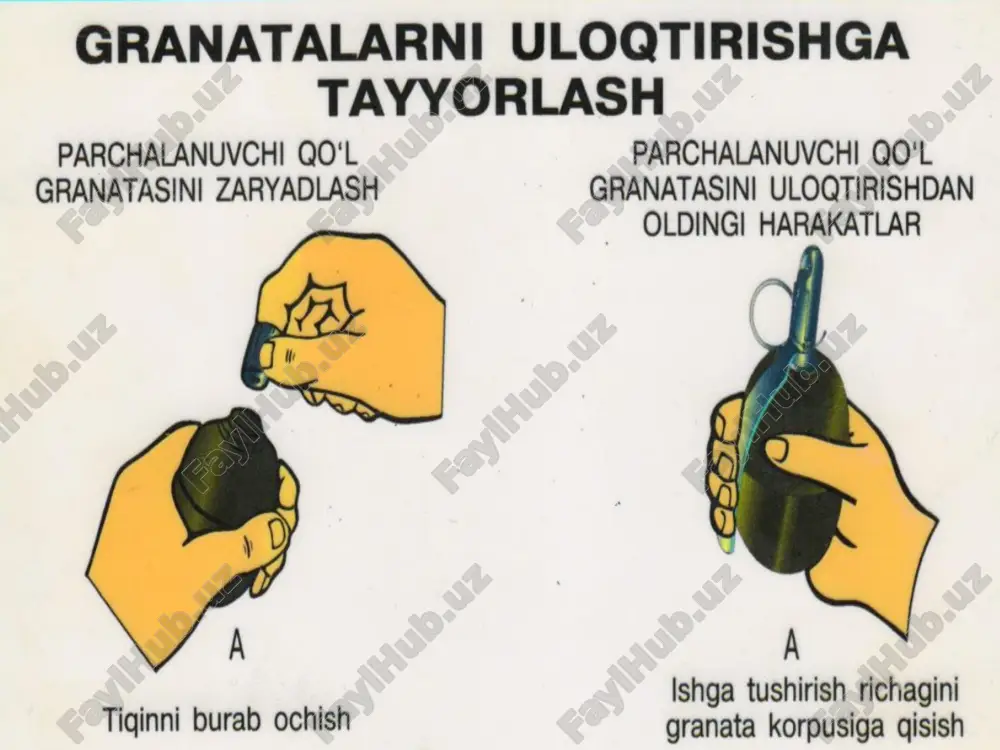 ynida uloqtirish uchun qanday amallar bajariladi? granatani avtomobildan uloqtirish uchun qanday amallar bajariladi? granatani transheya yoki okopdan uloqtirish uchun qanday amallar bajariladi? foydalanilgan adabiyotlar: 1. chaqnnvga qadar boshlang'ich tayyorgarlik. o‘rta ta’lim muassasalarining 10-sinfi va o‘rta maxsus, kasb-hunar ta’limi muassasalarining o‘quvchilari uchun darslik 1-nashri. o‘zbekiston respublikasi xalq ta’limi vazirligi tasdiqlagan. òoshkent — «ilm ziyo» — 2017. 2. chaqnnvga qadar boshlang'ich tayyorgarlik. o‘rta ta’lim muassasalarining 11-smfi va o‘rta maxsus, kasb-hunar ta’limi muassasalarining o‘quvchilari uchun darslik 1-nashri ozbekiston respublikasi xalq ta’limi vazirligi tasdiqlagam. toshkent - «ilm ziyo — 2018. 3. otish tayyorgarligi (o‘quvqo‘uanma). — t., «sharq», 2004. 4. chaqnnvga qadar boshlang'ich tayyorgarlik. 1—2-qismlar. 0‘quv qo‘l]anma. - t., «ilm ziyo», 2009. image1.png image2.jpeg image3.jpeg image4.png image5.png image6.png image7.png image8.png image9.png image10.png image11.png image12.png image13.png image14.png image15.png /docprops/thumbnail.jpeg