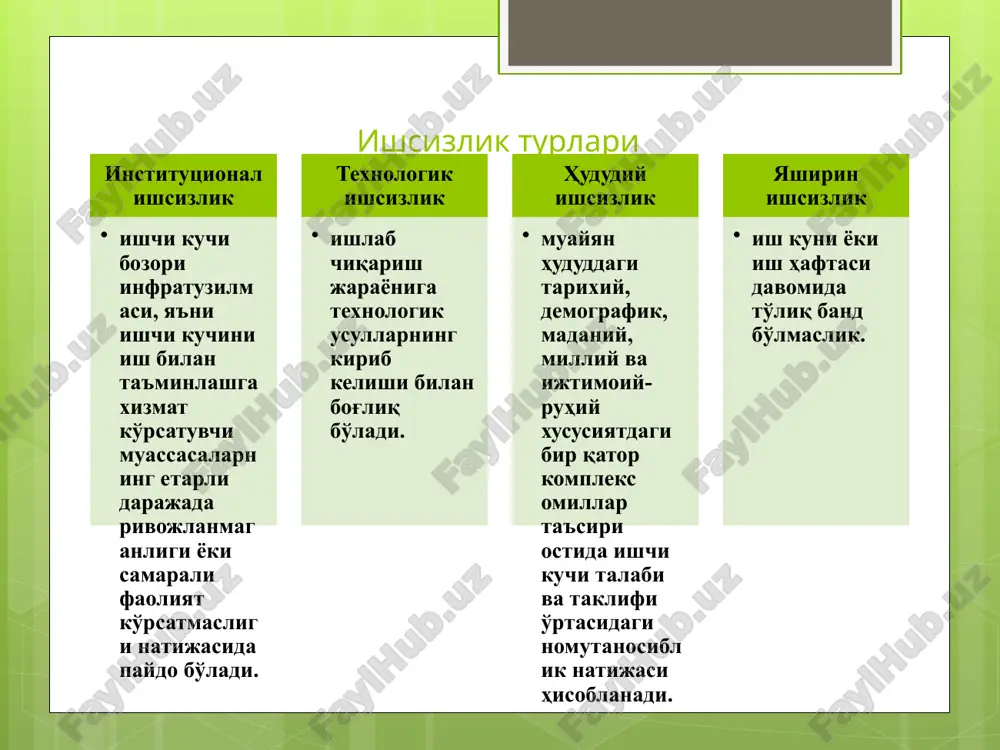 ishsizlik muammosi va uni bartaraf qilish yo'llari - Page 5