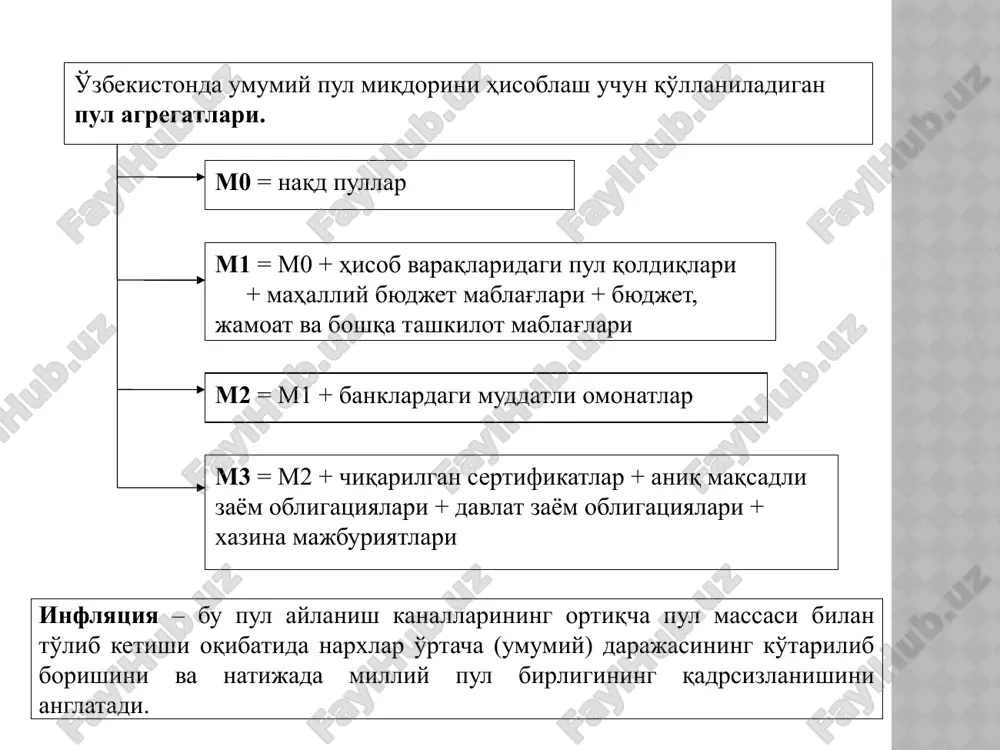 (sotilishi) banklar – pandemiya inqirozi davom etayotgan vaqtda mamlakatning eng muhim va samarali ishlaydigan moliyaviy instituti bo'lib qoladi. bank sohasida erishilgan yutuqlar iqtisodiyotni ustuvor sohalarini moliyaviy tomondan qo'llab quvvatlashni yo'lga qo'yilganligi inflyatsiya va pul taklifini boshqarilishi o'rtasidagi moslikning o'rnatilganligi bank tizimi iqtisodiyotning lokomotiviga aylanganligi milliy pul birligi “so'm” barqarorligining ta'minlanganligi respublikamizda ikki pog'onali bank tizimining shakllanganligi banklarning qonuniy bazasining yaratilganligi bo'sh turgan mablag'larni tijorat banklariga jalb qilishni rag'batlantirish yo'llari banklarga olib kelingan depozitlar manbasi to'g'risida axborotni talab qilinmasligi jismoniy shaxslarni depozitga qo'ygan pul mablag'larini soliqlardan ozod qilinishi depozit egalariga manfaat keltiruvchi foiz stavkalarini o'rnatilishi fuqarolarni banklarga qo'ygan pul mablag'larining chegaralanmagan miqdorda qaytarishni kafolatlanishi depozitlarni birinchi talab asosida qaytarib berilishi bo'sh turgan pul mablag'larini tijorat banklariga jalb qilishni rag'batlantirish jahon moliyaviy inqirozi sharoitida banklarning o'z mablag'larini ko'payishiga va ularning investitsiya jarayonlaridagi faolligini oshishiga imkon yaratadi. takomillash-tirish yo'li banklarni xususiylashtirish bankdan tashqari pul aylanmasini kamaytirish bank tizimiga pul mablag'larini jalb qilish bank …