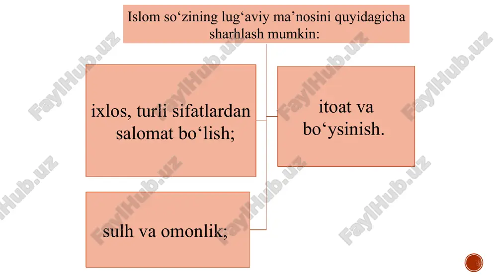 ikki oy oldin 25 yoshida vafot etgan. muhammad 6 yosh boʼganida onasi amina ham vafot etadi. muhammadni bobosi abd al-mutallib oʼz tarbiyasiga oladi. ikki yildan soʼng bobosi ham vafot etadi. sakkiz yoshli muhammadni amakisi abu tolib oʼz tarbiyasiga oladi. abu tolib tijorat ishlari bilan shugʼullanardi. muhammad ham amakisi bilan tijorat ishlari bilan shugʼullangan. 25 yoshda yamanga oʼsha davrning badavlat ayoli hadicha bilan uning mollarini sotishda koʼmaklashish uchun boradi. bu hamkorlik muhammad bilan hadichaning oila qurishiiga sabab boʼladi. ular 6 nafar farzand- ikki oʼgʼil va toʼrt qiz koʼrganlar. farzandlaridan faqat fotima oʼsib ulgʼaydi, qolgan farzandlari bevaqt vafot etgan. muhammad 40 yoshga borganida uning hayotida paygʼambarlik davri boshlangan. yaʼni unga ilk vahiy kela boshlagan. ana shu davrdan muhammad ollohning rasuliga – elchisiga aylandi. bu faoliyat 23 yil davom etdi. uning bir qismi makkada (610-622), ikkinchi qismi madinada (622-632) oʼtgan. qurʼoni karimda 25 nafar paygʼambarning nomi zikr etilgan. islom taʼlimoti uning muqaddas kitobi …