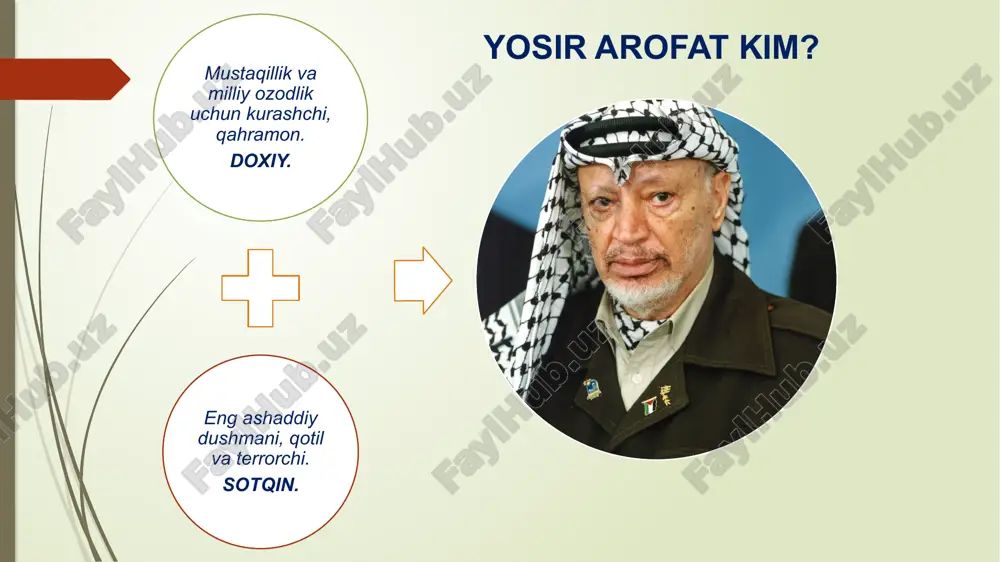 isroil hududida o’tkazilgan birinchi partizanlik operatsiyasi tarixga falastin qarshilik harakatining boshlanishi sifatida kirdi. 1967-yilning iyunidagi “olti kunlik urush”lar arablarning mag’lubiyati arofatni va uning taraflorlarini yana bir marta faqat o’z kuchlariga ishonish kerakligiga hamda falastinni ozod qilish uchun o’zlari kurashishlari lozimligiga ishontirdi. ana o’sha paytdan boshlab “fatxchilar” yahudiylar bosib olgan hududlarda jangovar operatsiyalarni faollashtirishdi va kichik bir tashkilotdan yetakchi harbiy-siyosiy kuchga aylanishdi. olti kunlik urush olti kunlik urush - 1967 yil 5 iyundan 10 iyungacha davom etgan urush. bir tomondan isroil, boshqa tomondan misr, suriya, iordaniya, iroq va jazoir o'rtasida yaqin sharqdagi urush edi. suriya golan tepaliklarini, misr sinay yarim oroli va g‘azo sektorini, iordaniya esa g‘arbiy sohilni boy berdi. karame yaqinidagi jang (1968) 1967-yilda olti kunlik urush tugaganidan so‘ng, fatxning g‘arbiy sohildagi infratuzilmasi asosan vayron qilingan va faollar hibsga olingan. natijada, falastinliklar iordan daryosining sharqiy qirg'og'idan harakat qila boshladilar. iordaniyada isroil bilan chegaraga yaqin joyda o'zlarining lagerlari va oraliq bazalarini …