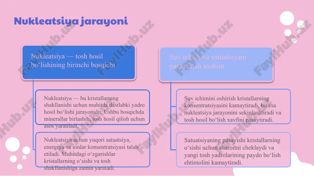 ali buyrak toshlarining oldini olish mumkin! e’tiborli bo‘ling va tavsiyalarga amal qiling. foydalanilgan adabiyotlar 1. 1. karimov m., ahmedov n. nefrologiya asoslari. toshkent tibbiyot akademiyasi nashriyoti, 2021. 2. 2. o‘zbekiston respublikasi sog‘liqni saqlash vazirligi. buyrakda tosh hosil bo‘lishining oldini olish bo‘yicha klinik tavsiyalar. toshkent, 2020. 3. 3. raximova s., turg’unov b. buyrakda tosh hosil bo‘lishining biokimyoviy asoslari va profilaktikasi. o‘zbekiston tibbiyot jurnali, 2022; (2): 45-51. 4. 4. matyoqubova g. o., qodirov a. oziqlanish va buyrak tosh kasalligining oldini olish. tibbiyot va hayot, 2019; (3): 63-68. 5. 5. ubaydullayev g‘., to‘raqulov j. buyrak-tosh kasalligi: tosh turlari va individual profilaktika strategiyalari. toshkent: innovatsion tibbiyot nashriyoti, 2018. e'tiboringiz uchun rahmat! image1.png image2.png image3.png image4.png image5.png image6.png image18.png image7.png image8.png image17.png image21.png image22.png image23.png image24.png image25.png image15.png image9.png image10.png image11.png image12.png image13.png image14.png image16.png image19.png image20.png image28.jpg image29.jpg image30.jpg image26.png image27.png