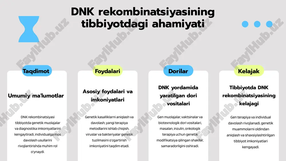 dnk rekombinati - Page 5