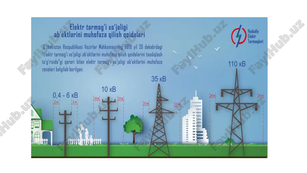 elektr tarmoqlarning konstruksiyalari - Page 5