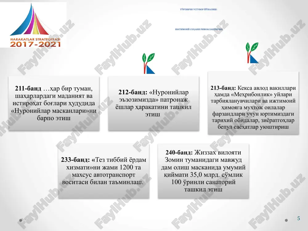 urmush tarzini shakllantirish, ularni jismoniy tarbiya va sportga keng jalb etish 5 yoshlarga oid davlat siyosatini amalga oshirishda davlat hokimiyativa boshqaruvi organlari, ta'lim muassasalari, yoshlar va boshqa tashkilotlarning samarali faoliyatini tashkil etish to'rtinchi ustuvor yo'nalish: ijtimoiy sohani rivojlantirish 11 yoshlarga oid davlat siyosatini takomillashtirish o'quvchi-yoshlarning mafkuraviy immunitetini mustahkamlash maqsadida ta'lim muassasalarida «men sevib o'qigan kitob» va «eng yaxshi kitobxon» tanlovlarini tashkil etish 279-band: respublikada yoshlarga oid davlat siyosatini amalga oshirish bo'yicha ijtimoiy tarmoqlarda to'g'ridan-to'g'ri uzatiladigan ochiq muloqotlar tashkil etish 289-band: yoshlar o'rtasida tibbiy madaniyatni oshirish maqsadida ta'lim muassasalari, mahallalar hamda tibbiyot punktlarida «salomatlik kunlari»ni tashkil etish 292-band: notinch oilalar farzandlari, uyushmagan yoshlar, ish bilan band bo'lmagan, «ommaviy madaniyat» ta'siriga tushib qolgan yigit-qizlarning xatti-harakatlarini nazoratga olishda ularning ota-onalarining mas'uliyatini oshirish image2.jpeg image3.png image7.png /docprops/thumbnail.jpeg