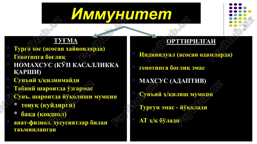 immunprofilaktika - Page 5
