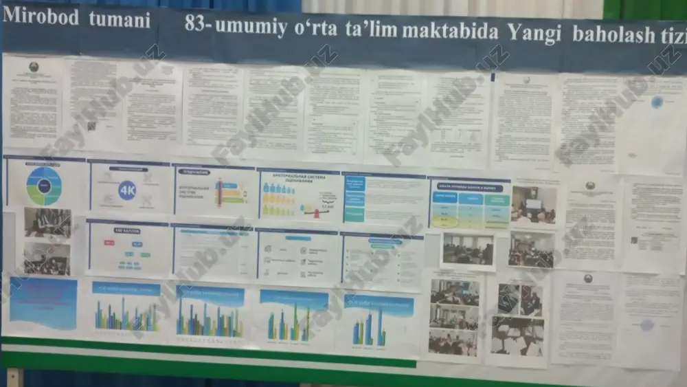sss itt nviloyatiu uychi tumani - Page 5