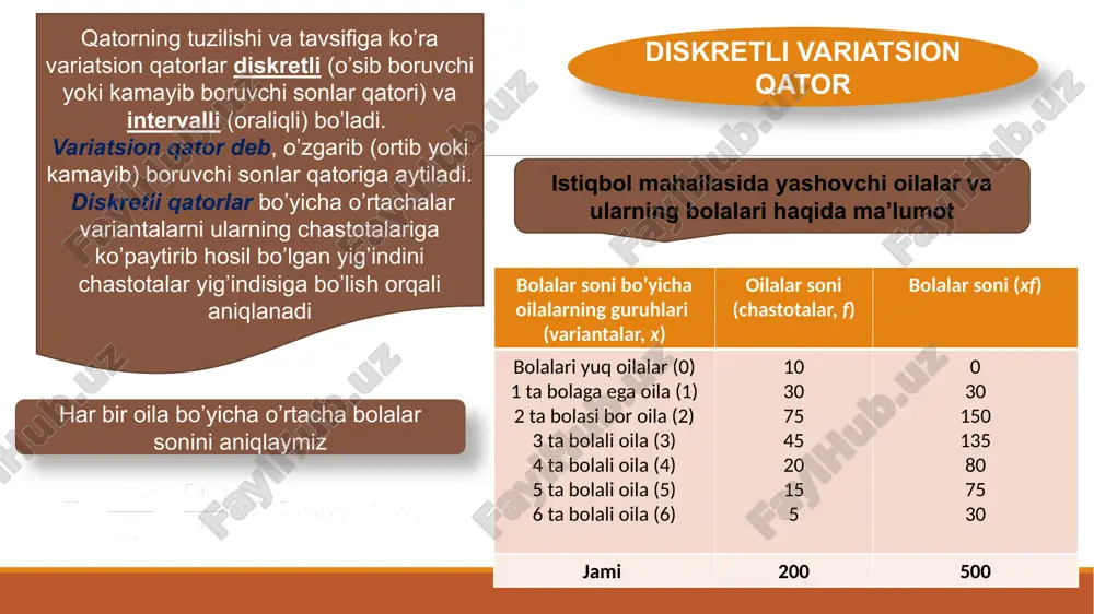 ; d - moda oralig’ining kattaligi; - moda oraliqning quyi chegarasidagi vazn; - modani o’z ichiga olgan oraliqning vazni (variantni uchrashish tezligi); - moda oraliqning yuqori chegarasidagi vazn; jon boshiga to’g’ri kelgan yalpi daromad bo’yicha aholi guruhlari aholining o’rtacha soni jamlanib borish tartibidagi vaznlar yig’indisi ming kishi jamiga nisbatan foiz his.da 5 mln. so’mgacha 8,3 2,9 8,3 5 mln – 7,5 mln 27,7 9,7 8,3+27,7=36 7,5 mln – 10 mln 44,7 15,7 36+44,7=80,7 10 mln – 12,5 mln 50,2 17,6 80,7+50,2=130,9 12,5 mln – 15 mln 44,9 15,7 130,9+44,9=175,8 15 mln – 17,5 mln 35,0 12,2 175,8+35=210,8 17,5 mln – 20 mln 25,7 9,0 210,8+25,7=236,5 20 mln – 22,5 mln 28,8 10,1 236,5+28,8=265,3 22,5 mln va undan yuqori 20,2 7,1 265,3+20,2=285,5 jami: 285,5 100 - aholi jon boshiga to‘g‘ri kelgan daromad bo‘yicha taqsimlanishi eng ko’p sondagi (salmoqdagi) aholi 10000—12500 so’m daromadga ega bo’lganlar bo’lib, 50,2 ming kishini tashkil qilgan. demak, …