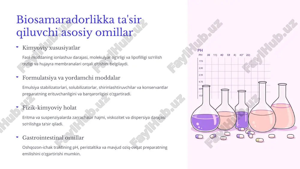 suyuq dorilarning biosamaradorligi va unga ta'sir qiluvchi omillar - Page 5