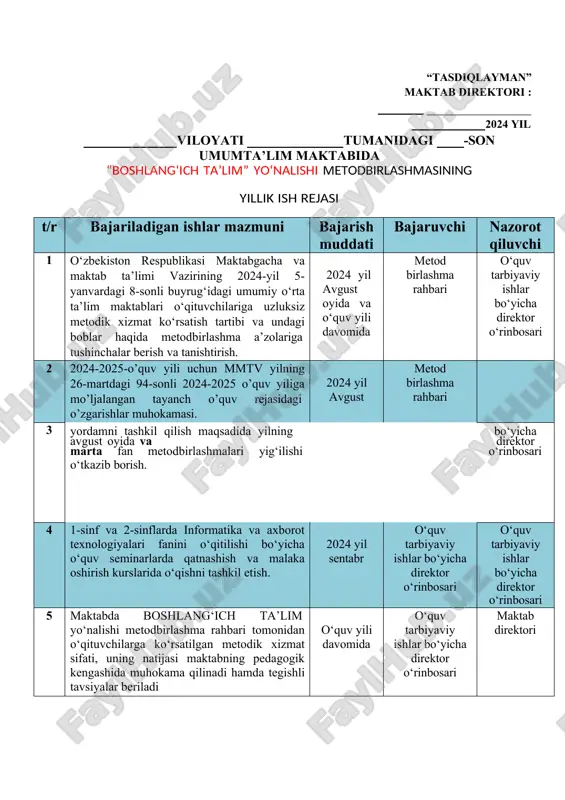 iqib boshlang‘ich ta’lim metodbirlashmaning 2023-2024-o‘quv yilida amalga oshirgan ishlari yuzasidan tahliliy umumiy yig‘ilishdan foto lavhalar boshlang‘ich ta’lim o'qituvchilari tomonidan o‘tiladigan dars ishlanmalar to`garaklar jadvali b o s h l a n g ‘ i c h f a n l a r m e t o d b i r l a s h m a a ’ z o l a r i h a q i d a m a ’ l u m o t o‘ qituvchilarning malaka oshirish istiqbol rejasi to`garaklar jadvali to`garaklar nomi o`tkazish vaqti o`tkazuvchi o`qituvchi b o s h l a n g‘ i c h f a n l a r y o‘ n a l i s h i m e t o d b i r l a s h m a a ’ z o l a r i h a q i d a m a ’ l …