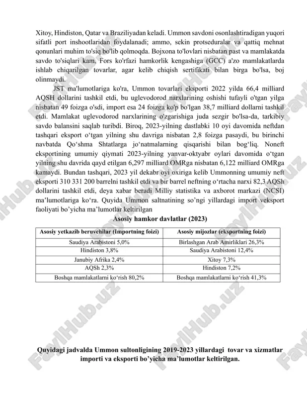 landi. sanoat, innovatsiyalar va infratuzilmasi birlashgan millatlar tashkilotining barqaror rivojlanish maqsadlari indeksiga ko‘ra, 2019 yil holatiga ko‘ra, sanoat, innovatsiyalar va infratuzilma sohasida ummon hali ham “muhim muammolarga duch kelmoqda. shu bilan birga, ummon ilmiy va texnik nashrlar darajasi va tadqiqot va ishlanmalar uchun sarflangan mablag'lar bo'yicha past ball oldi. 2016-yilda ummonning yalpi ichki mahsulotga qo‘shilgan ishlab chiqarish qiymati 8,4 foizni tashkil etdi, bu arab dunyosidagi o‘rtacha ko‘rsatkichdan (9,8 foiz) va jahon o‘rtacha ko‘rsatkichidan (15,6 foiz) past. ilmiy-tadqiqot va ishlanmalarga yalpi ichki mahsulotga sarflangan xarajatlar nuqtai nazaridan, ummonning ulushi 2011-2015 yillar oralig'ida o'rtacha 0,20 foizni tashkil etgan bo'lsa, xuddi shu davrda dunyo bo'yicha o'rtacha 2,11 foizni tashkil etdi. ummondagi firmalarning aksariyati neft va gaz, qurilish va savdo sohalarida ishlaydi. qishloq xoʻjaligi va baliqchilik ummonning baliqchilik sanoati 2016-yilda yaimga 0,78 foiz hissa qo‘shdi. 2000-2016 yillar oralig‘ida baliq eksporti 144 million aqsh dollaridan 172 million aqsh dollariga o‘sdi, bu 19,4 foizga o‘sdi. 2016 …