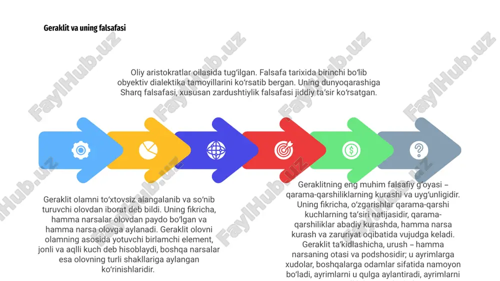 alishlarni aniqlab, dunyoqarashni kengaytiradi. e'tiboringiz uchun rahmat!