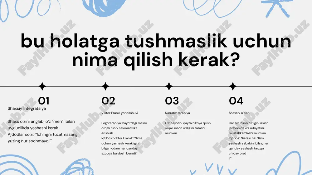 identitet inqirozi va shaxsiylik parchalanishi - Page 5