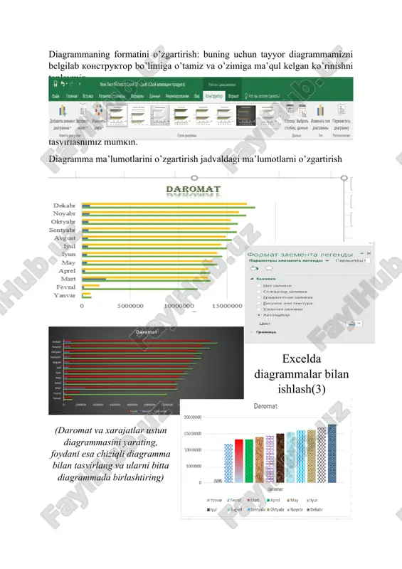 excelda diagrammalar bilan ishlash mavzusida amaliy hisobot - Page 5