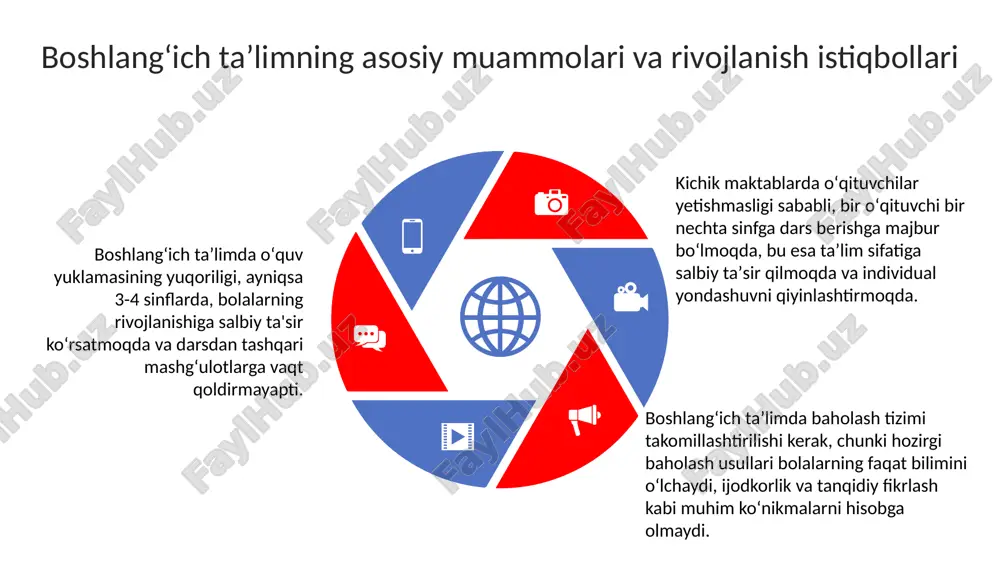 koreya respublikasi taʼlim tizimi - Page 5