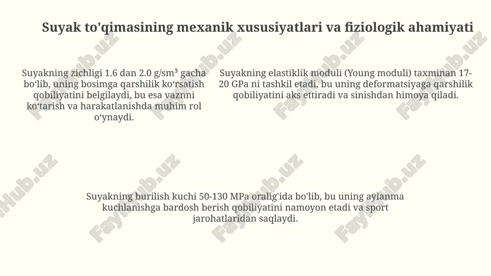 biologik to'qimalarning mexanik xususiyatlari - Page 5