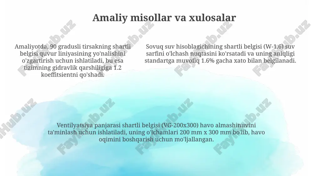 sanitariya-texnik uskunalar elementlarining shartli belgilari - Page 5