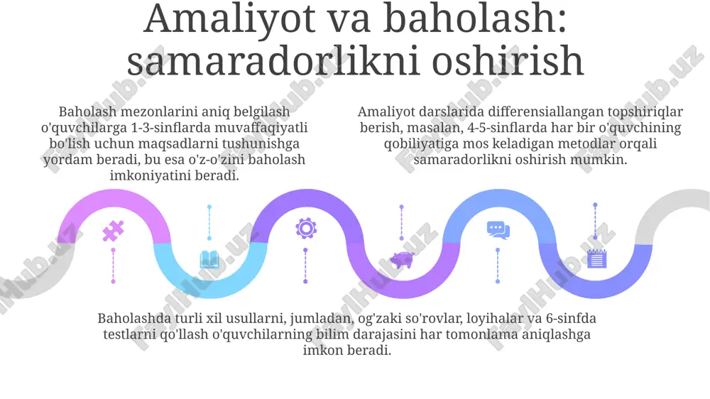 boshlang'ich sinflarda o'qitish usullari - Page 5