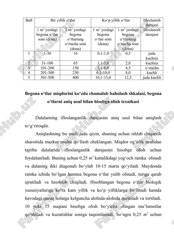 m). xarita har yili yangidan tuziladi[footnoteref:2]. [2: hamroqulov t., ochilov a. dehqonchilik asoslari. o‘quv qo‘llanma.- t:. -“uzinkomsentr”.:2003. b. 32-33] shartli belgilar: — bir yillik bahorgi o‘tlar; —bir yillik kuzgi va qishlovchi begona o‘tlar; —ildizbachkililar; —ildizpoyalilar; —o‘qildizlilar. 1-r a s m. dalaning begona o‘tlar bilan ifloslanganlik xaritasi har xil turdagi kerakli jihoz va uskunalar. gerbariylar, begona o‘tlarning klassifikatsiyasi, begona o‘tlarni aniqlagich, almashlab ekishga doir jadvallar, qora qalam, chizg‘ich, 0,25 m2 kattalikdagi yog‘och ramka, plakatlar. sinov savollari va topshiriqlar: 1. ekinlarni begona o‘tlar bosganlik darajasini hisobga olishni izohlab bering! 2. begona o‘tlarni hisoblash qaydnomasini yuritish tartibini tushuntirib bering! 3. begona o‘tlar miqdorini ko‘zda chamalab baholash shkalasi, begona o‘tlarni aniq usul bilan hisobga olish texnikasini tushuntiring! 4. dalaning begona o’tlar bilan ifloslanganlik xaritasi qanday tuziladi? image4.png image5.png image6.png image1.png image2.png image3.png