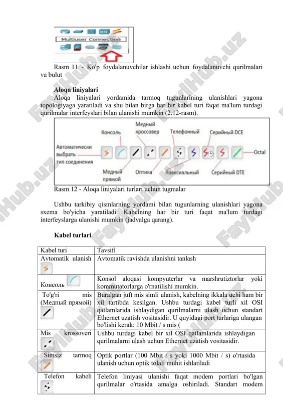 ect (i tugmachasi) qurilmaning turiga qarab jadvallarning tarkibini ko'rishga imkon beradi (arp, nat, marshrutlash jadvallari); · drawapolygon (ko'pburchak chizish) sizga to'rtburchaklar, ellips, chiziqlar chizish va ularning ustiga rangli rang berish imkonini beradi; · resize shape (alt + r tugmalar birikmasi) chizilgan ob'ektlarning o'lchamlarini o'zgartirish uchun mo'ljallangan (to'rtburchaklar va doiralar). animatsiya va simulyatsiya elementlari ushbu interfeys elementlari 14-rasmda keltirilgan. 14- rasm. animatsiya va simulyatsiya elementlari add simple pdu(p tugmachasi) va add complex pdu (c tugmachasi) vositalari paketni yuborishni taqlid (emulyatsiya) qilish, so'ngra uning yo'nalishi va ma'lumotlarini paket ichida tekshirish uchun mo'ljallangan. qurilmaning ko'rinishi dasturda qurilmani o'zining jismoniy konfiguratsiyasi shaklida jismoniy jihatdan namoyish qilishi mumkin (15-rasm). 15- rasm. kompyuterning fizik konfiguratsiyasi uskunaning konfiguratsiyasini o'zgartirish uchun quvvat tugmachasini bosib va kerakli modulni sichqoncha bilan bo'sh uyaga tortib, quvvatni o'chiring, keyin quvvatni yoqing. misol tariqasida men kompyuterning fizik konfiguratsiyasiga mikrofon (pt-microphone) qo'shdim, natijada kompyuter dasturdagi belgisini o'zgartirdi (2.16-rasm). 16- rasm. . mikrofon unga ulangandan …