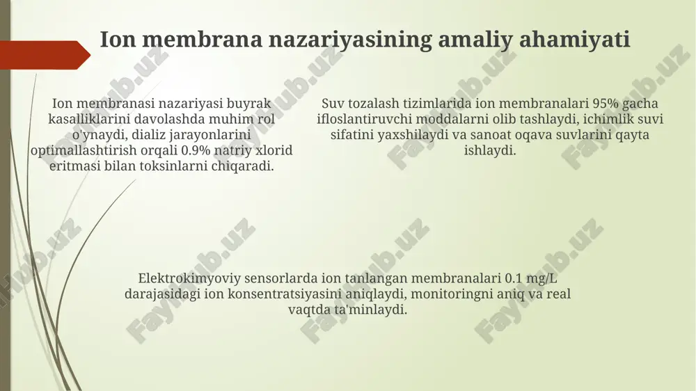 ion membrana nazariyasining asoslari - Page 5